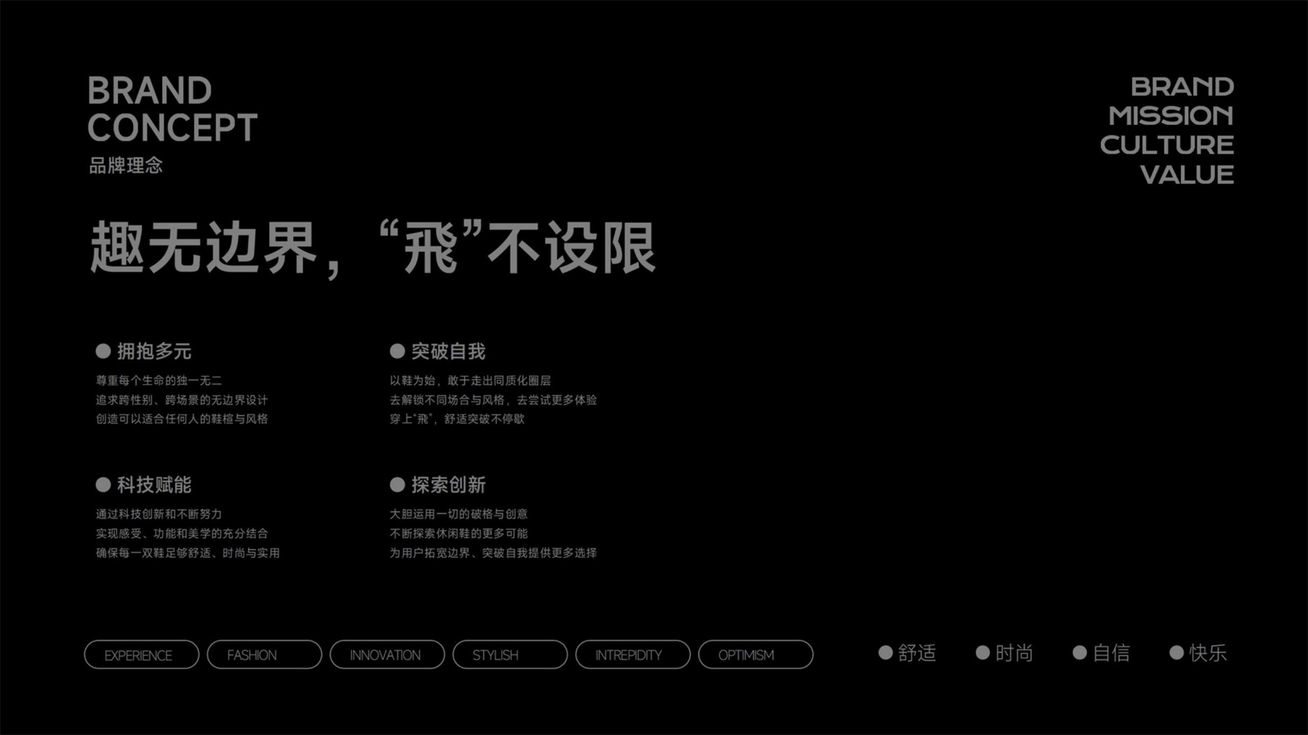 鞋帽品牌全案策劃-時(shí)尚單品品牌vi設計