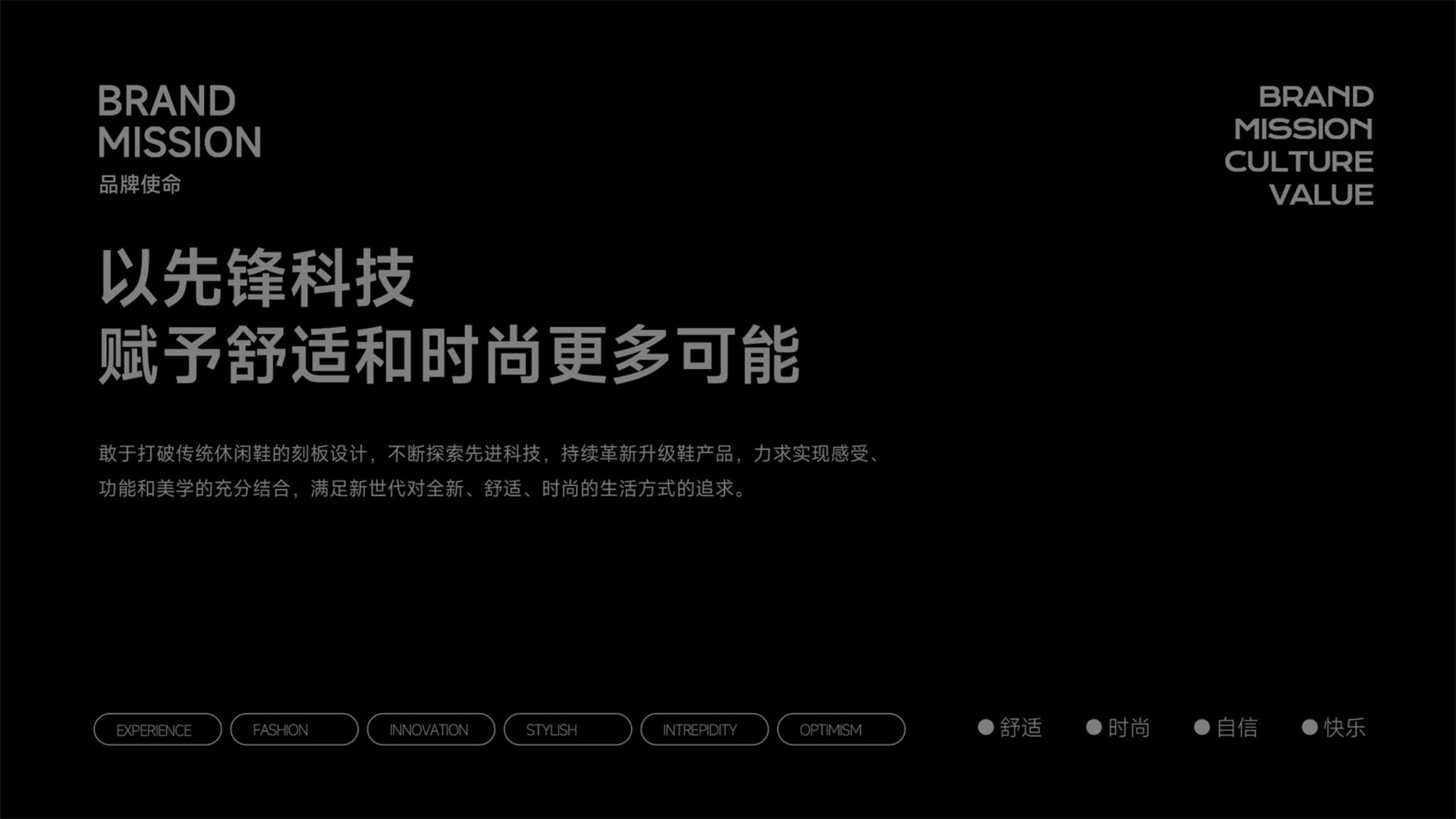 鞋帽品牌全案策劃-時(shí)尚單品品牌vi設計
