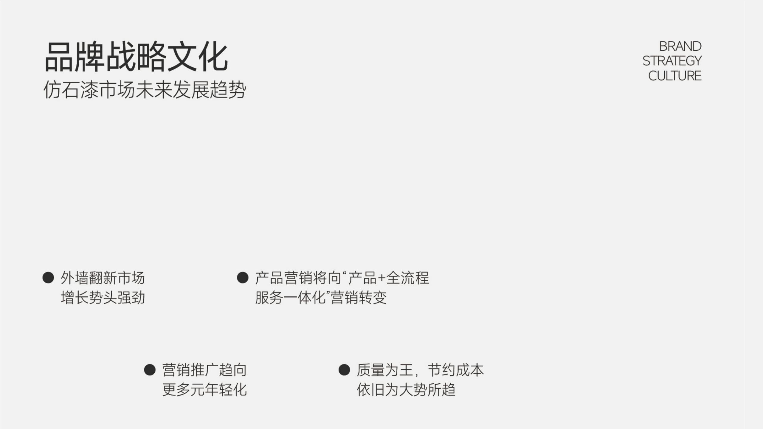 仿石漆品牌全案策劃-建材品牌定位-品牌vi設計