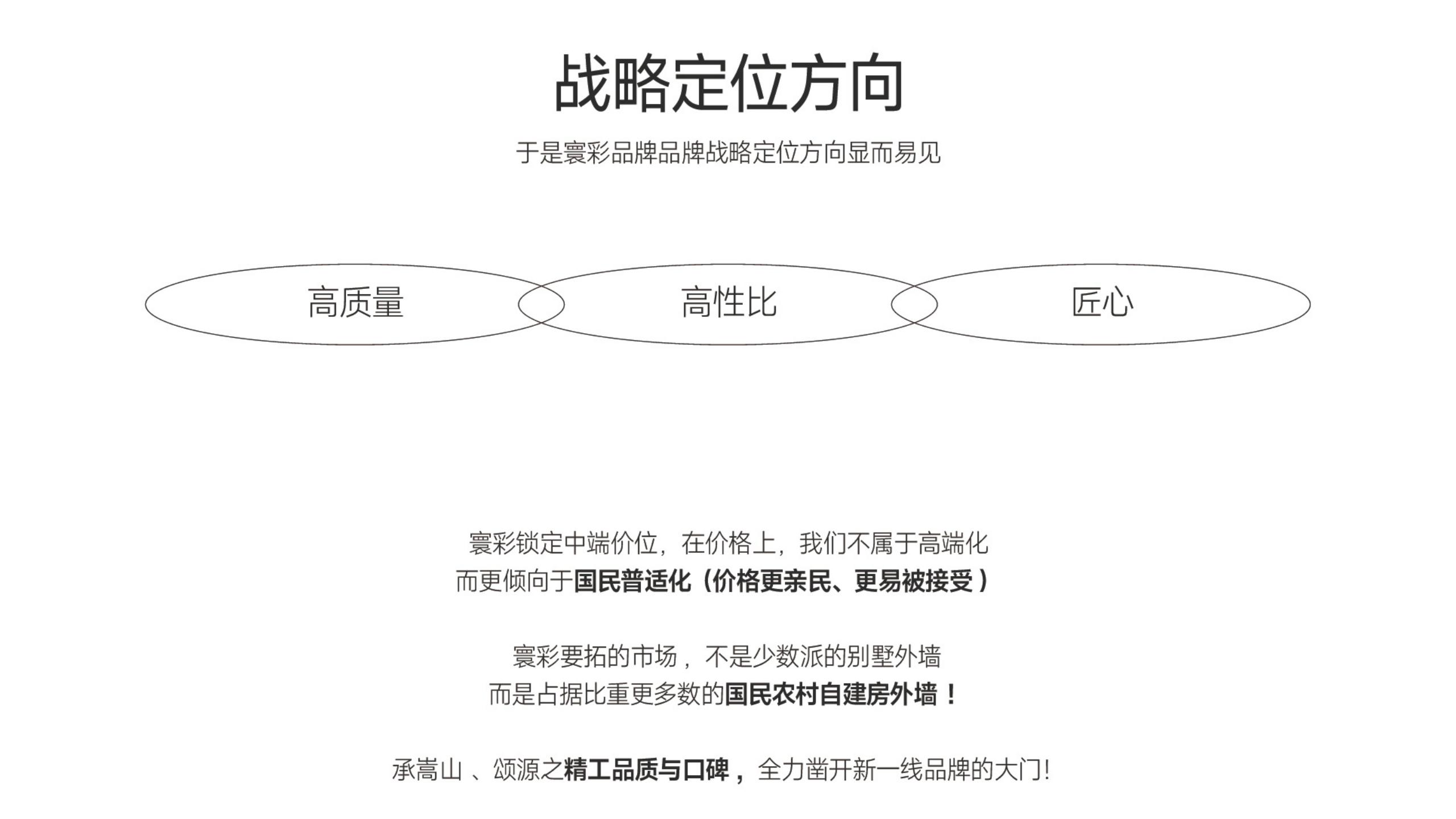 仿石漆品牌全案策劃-建材品牌定位-品牌vi設計