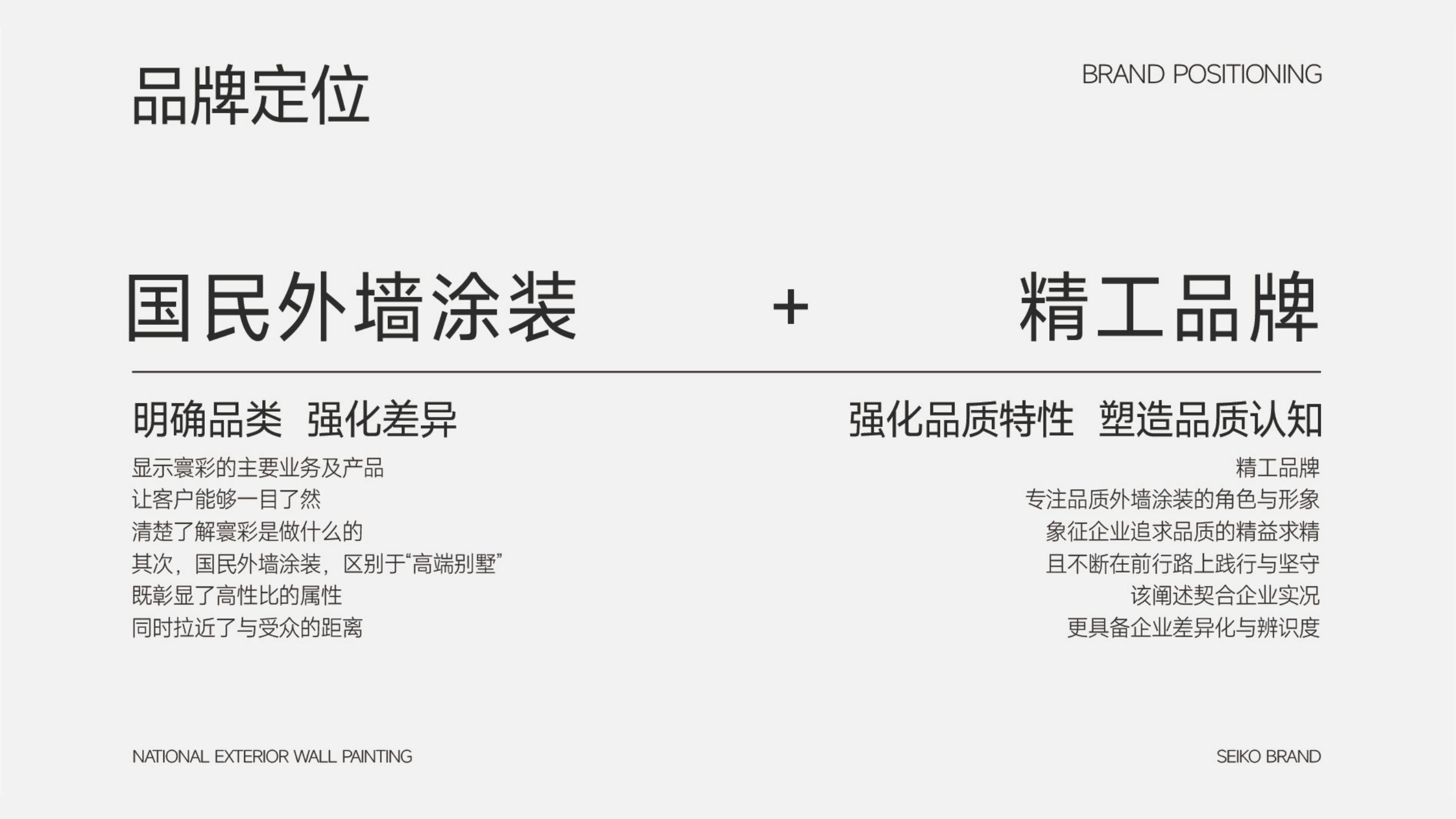 仿石漆品牌全案策劃-建材品牌定位-品牌vi設計