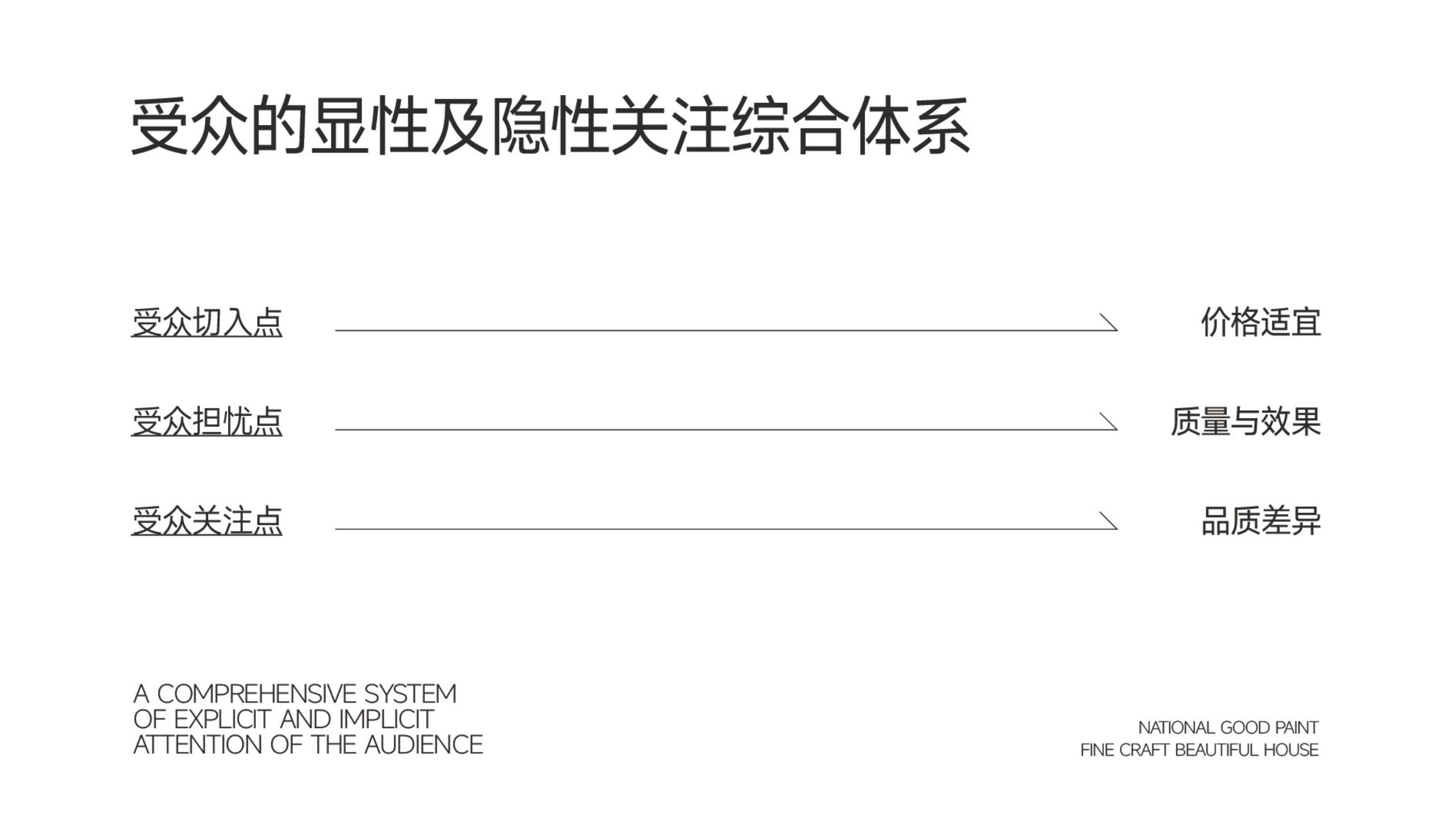 仿石漆品牌全案策劃-建材品牌定位-品牌vi設計