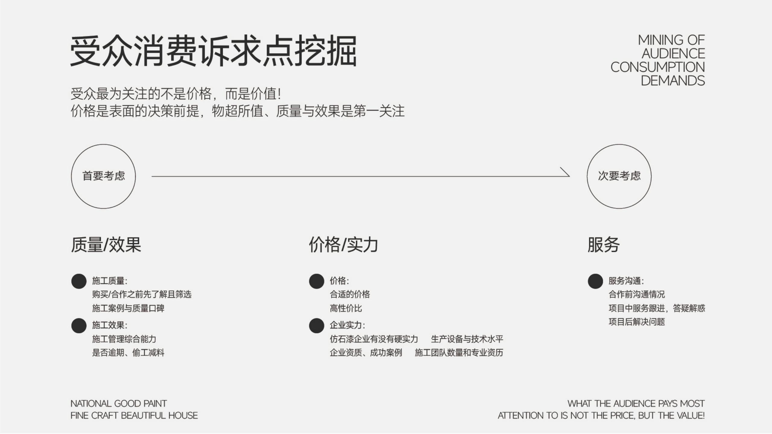 仿石漆品牌全案策劃-建材品牌定位-品牌vi設計