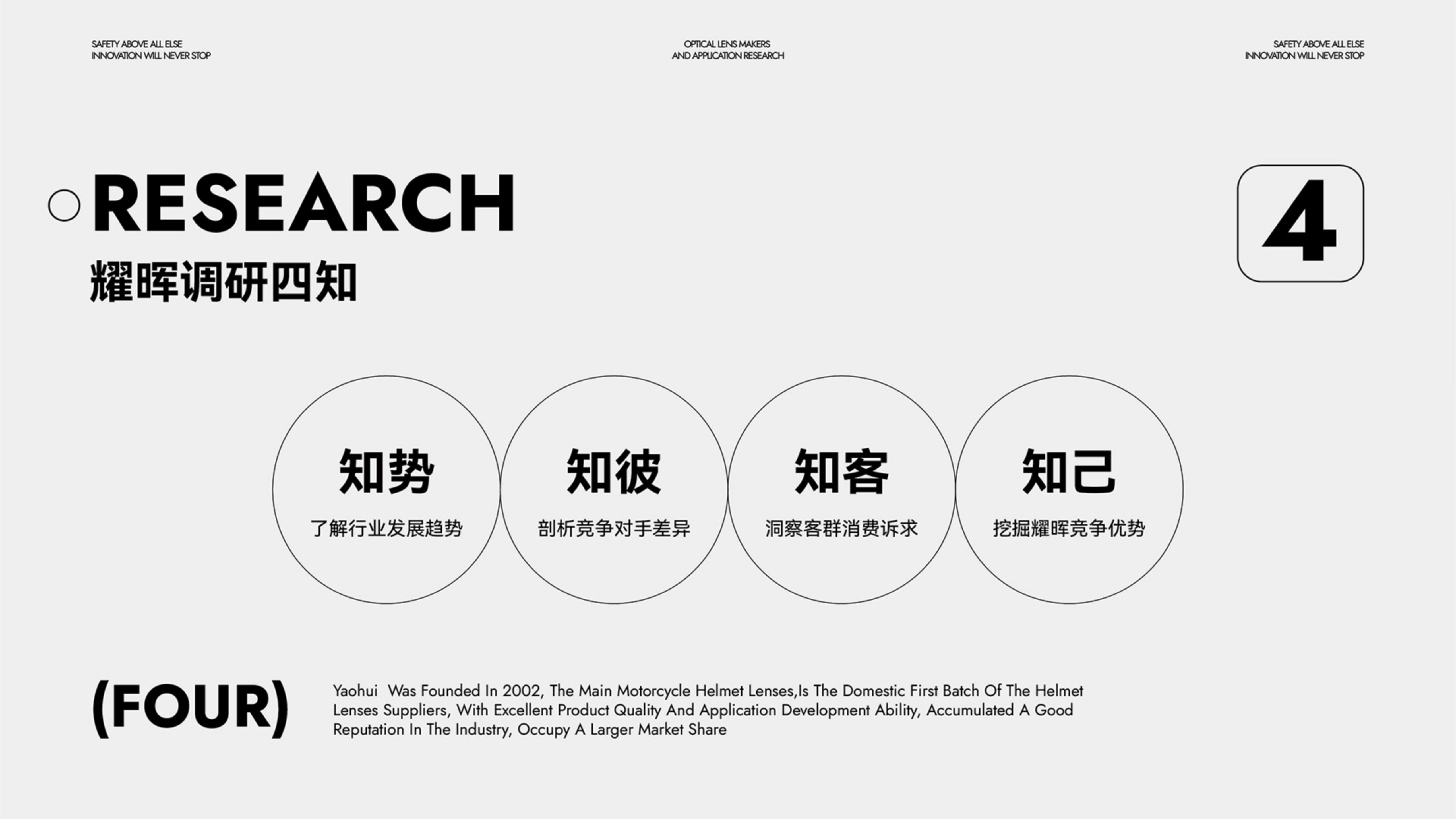 運動(dòng)光學(xué)鏡片品牌全案策劃設計｜耀輝頭盔