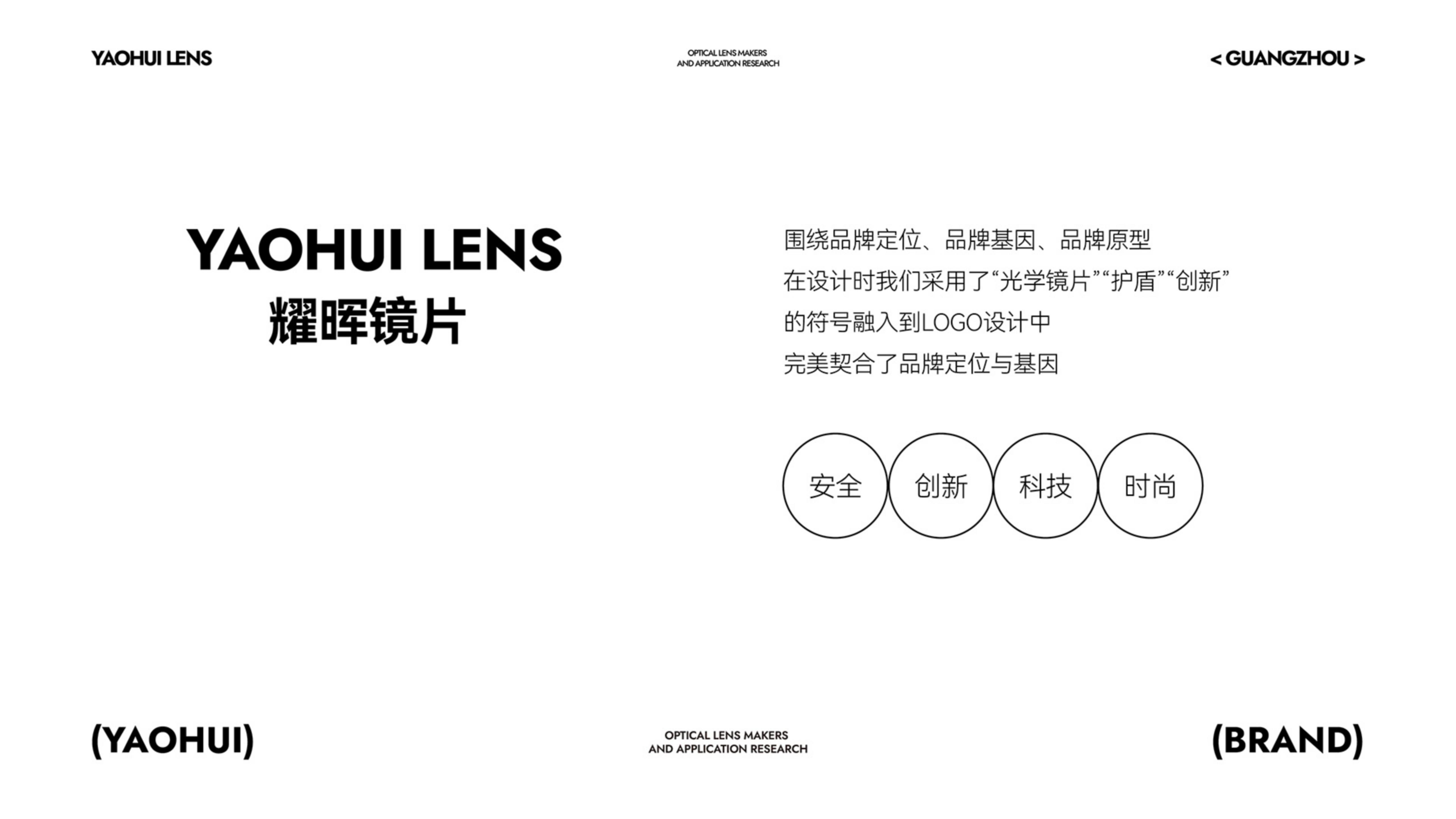 運動(dòng)光學(xué)鏡片品牌全案策劃設計｜耀輝頭盔