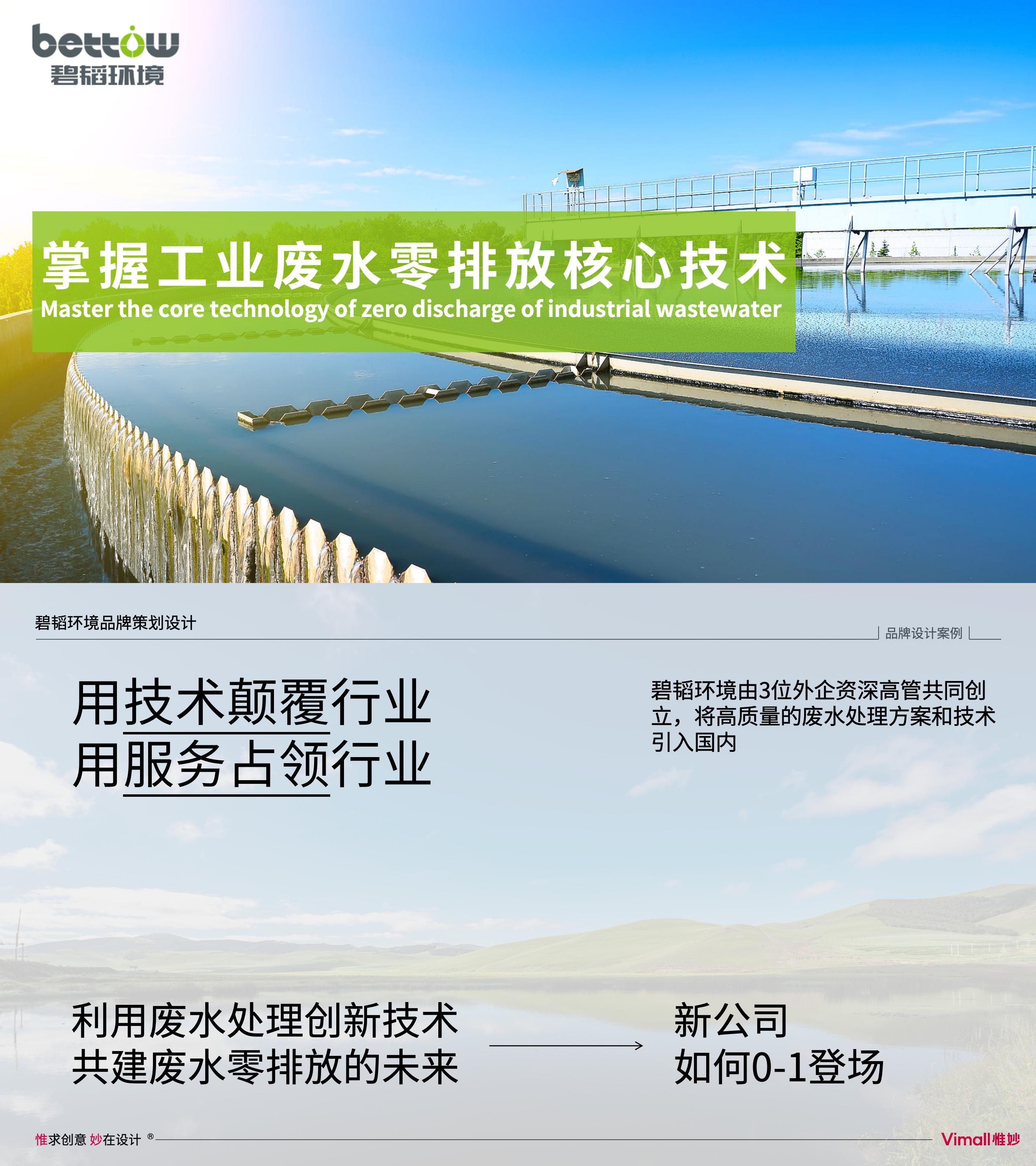 環(huán)保公司品牌vi設計-水處理logo設計-上海碧韜環(huán)境