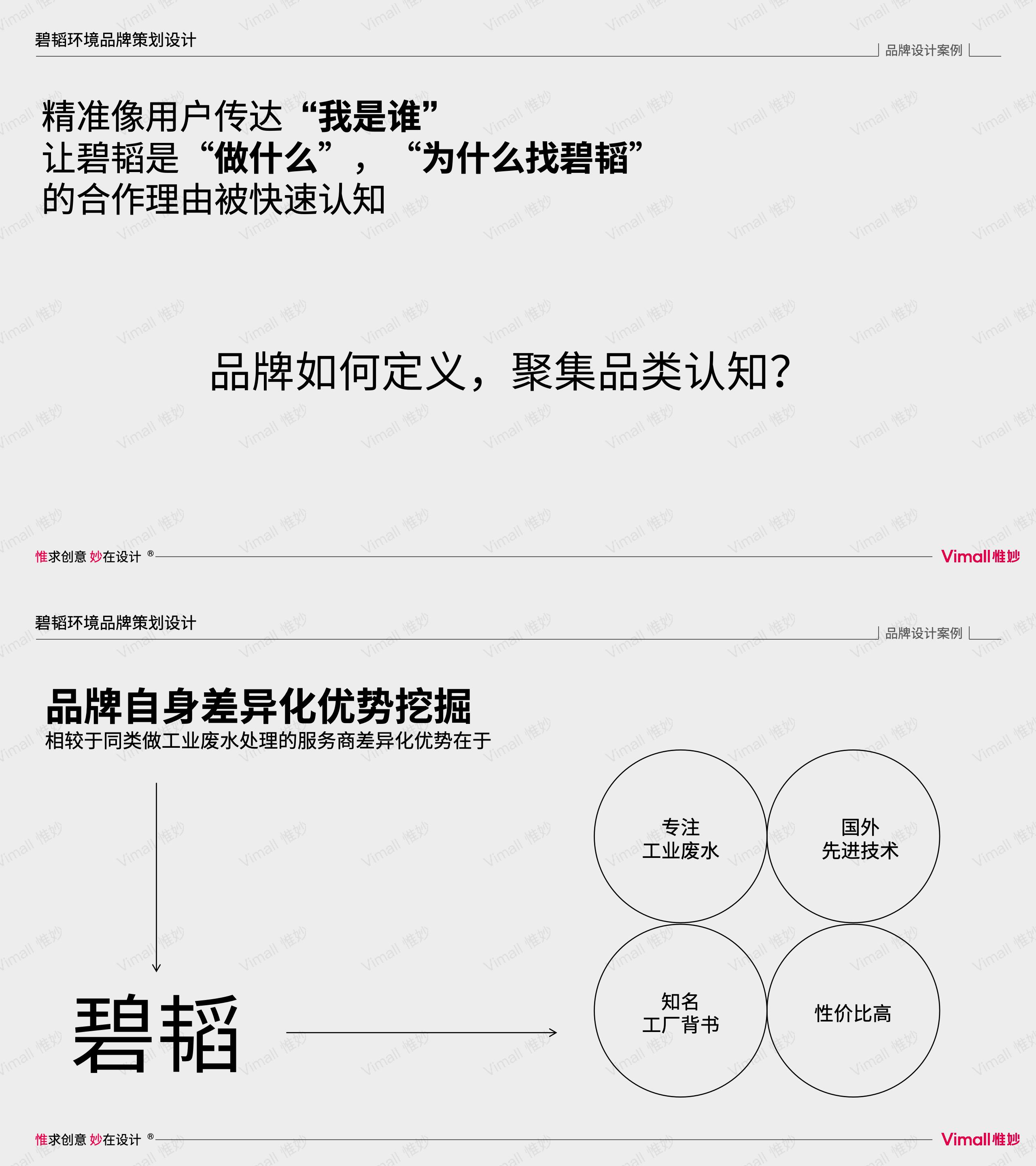 環(huán)保公司品牌vi設計-水處理logo設計-上海碧韜環(huán)境