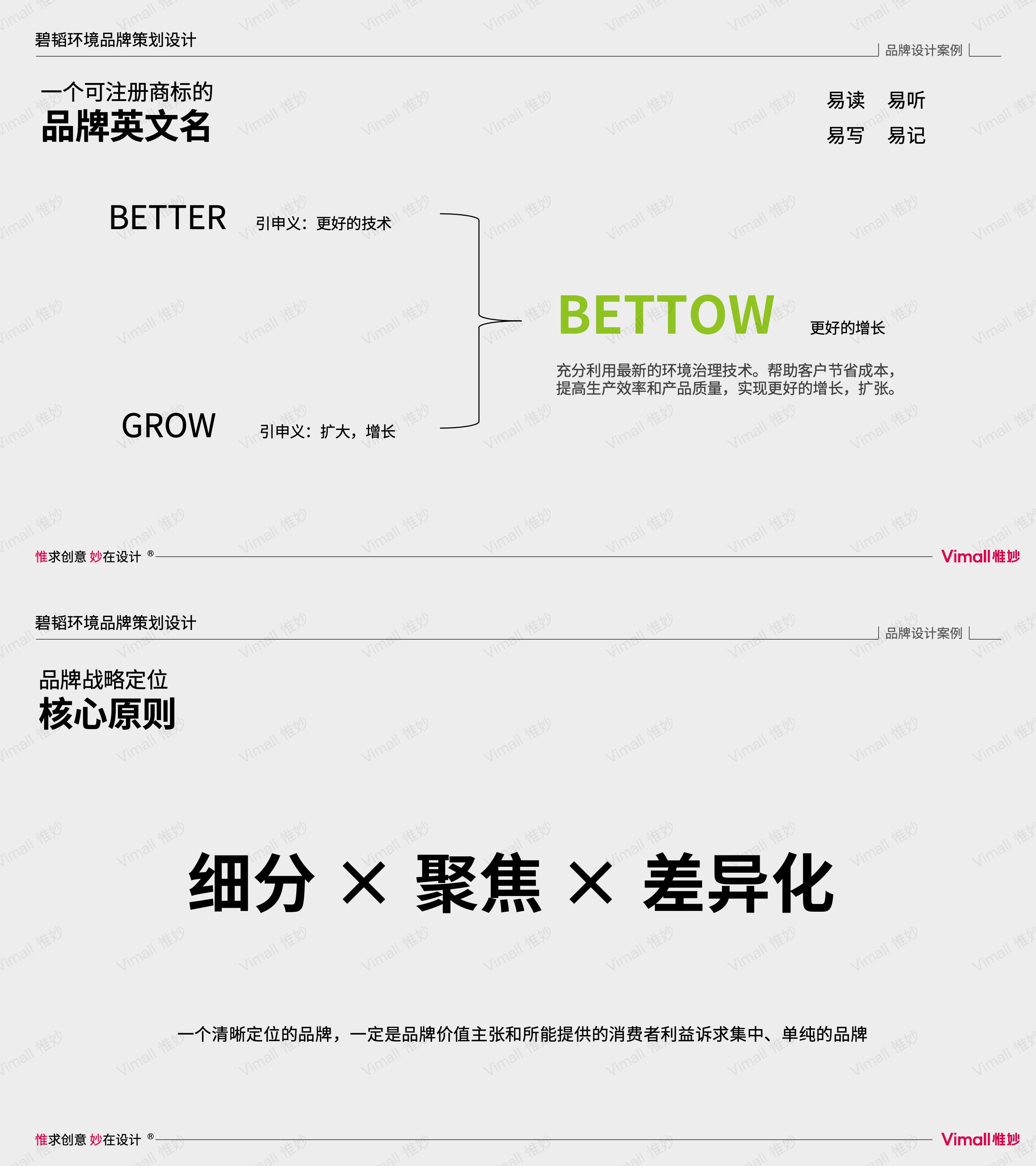 環(huán)保公司品牌vi設計-水處理logo設計-上海碧韜環(huán)境