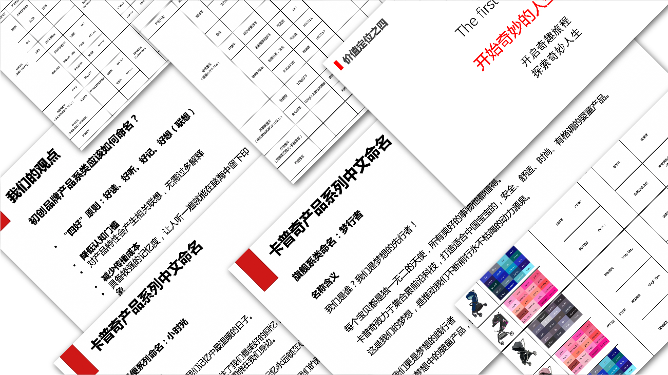 童車(chē)品牌全案策劃設計-卡普奇童車(chē)品牌設計