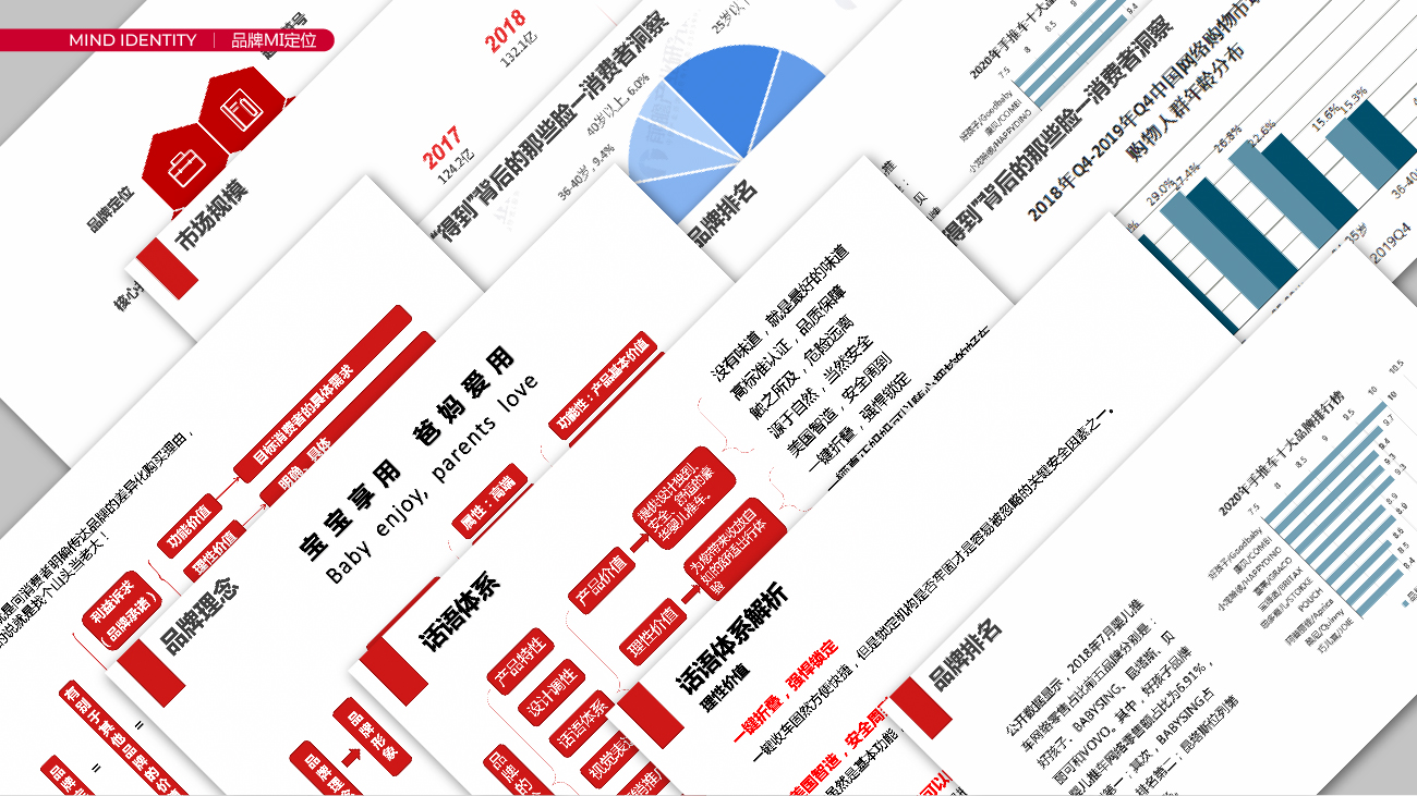 童車(chē)品牌全案策劃設計-卡普奇童車(chē)品牌設計