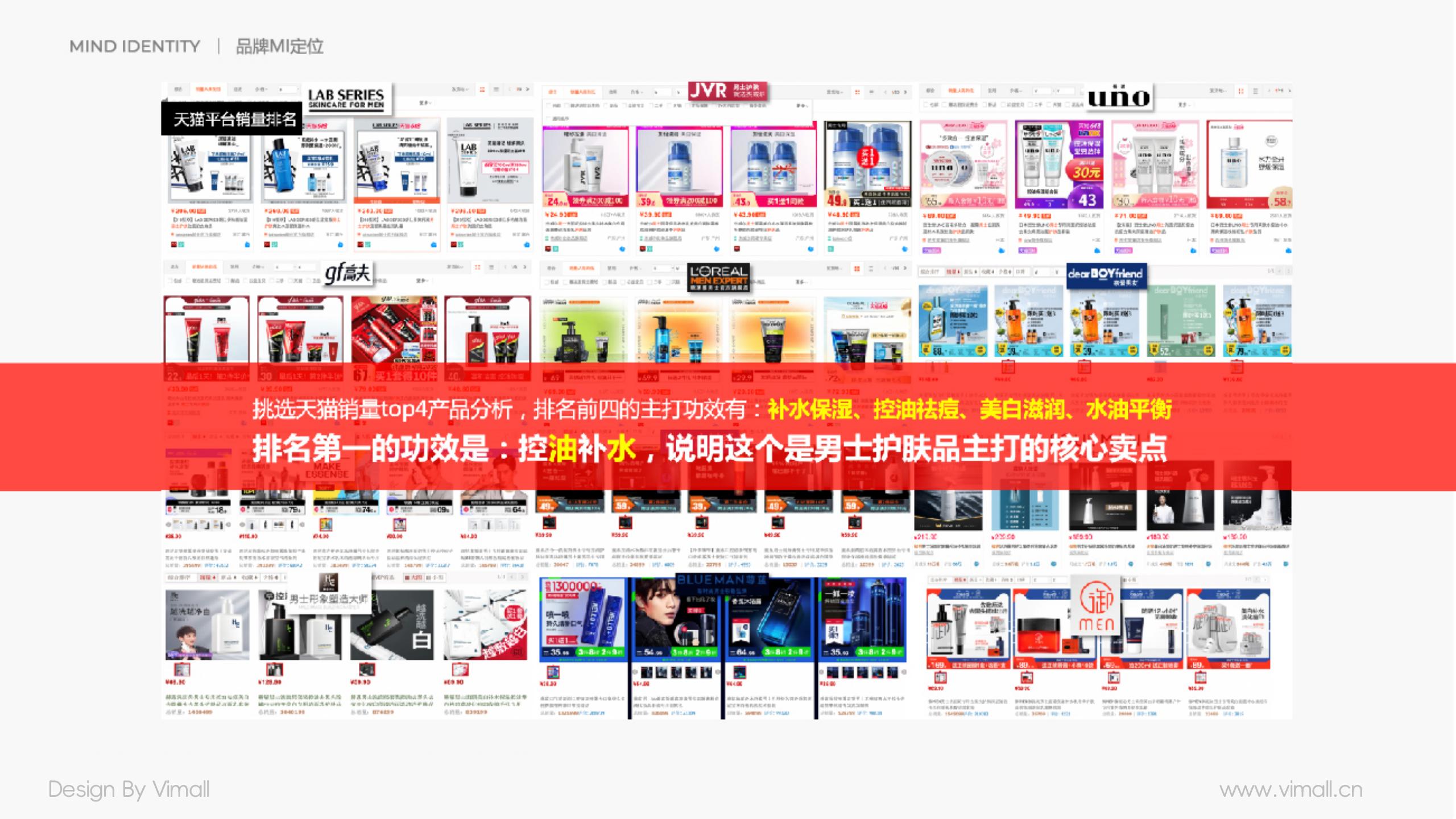 男士護膚品牌全案策劃設計-營(yíng)養品包裝設計-西柚公式