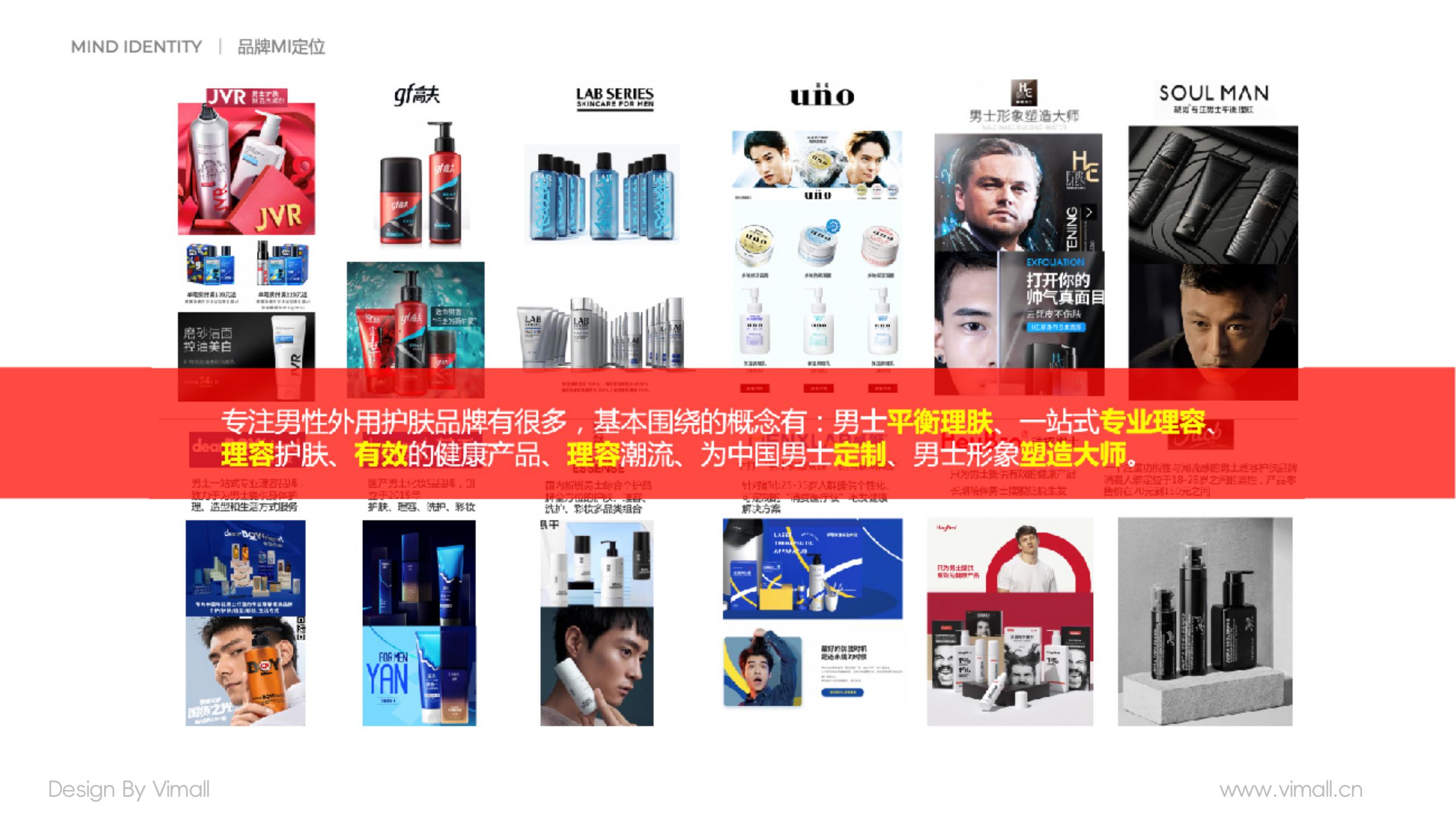 男士護膚品牌全案策劃設計-營(yíng)養品包裝設計-西柚公式