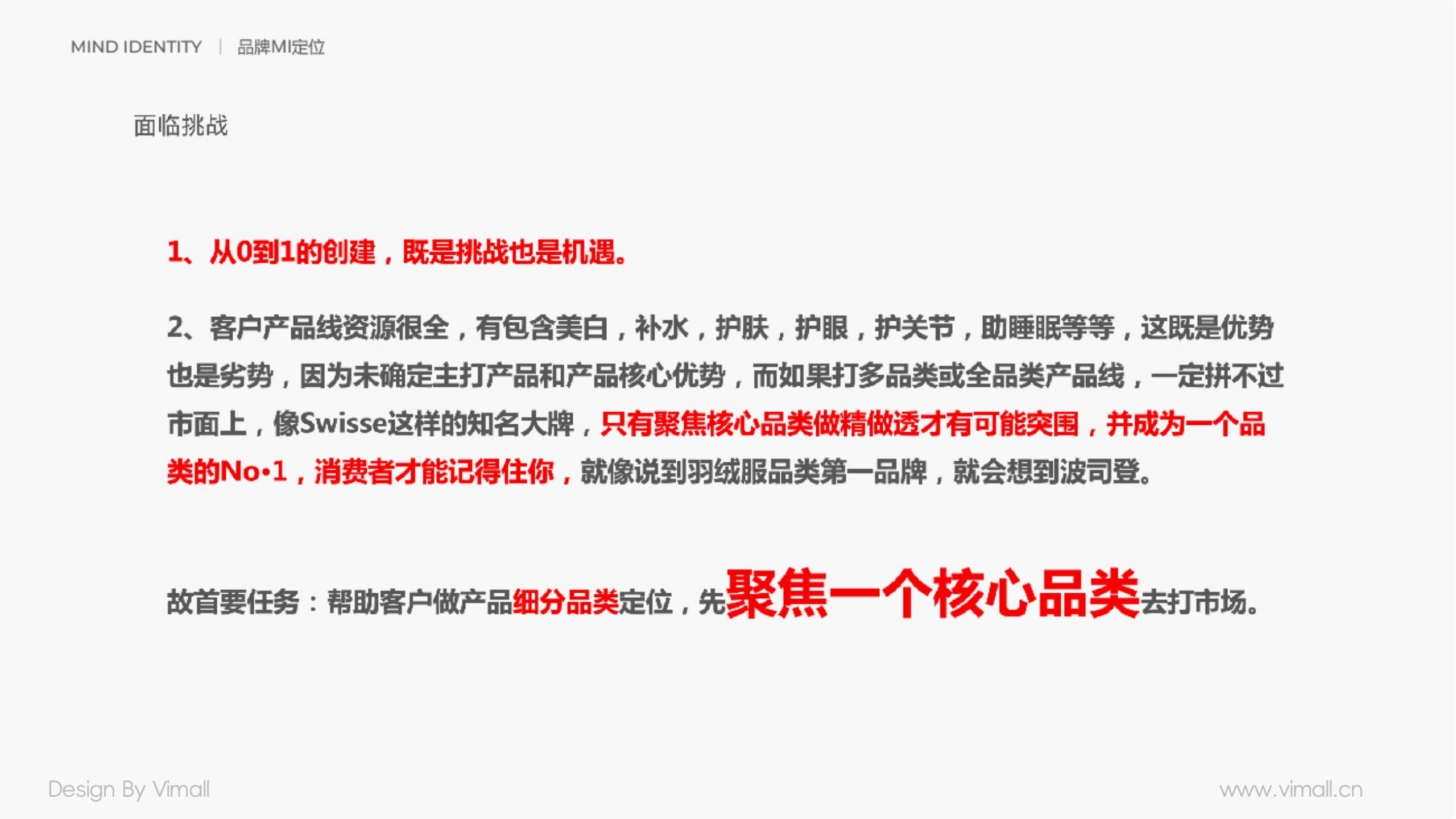 男士護膚品牌全案策劃設計-營(yíng)養品包裝設計-西柚公式