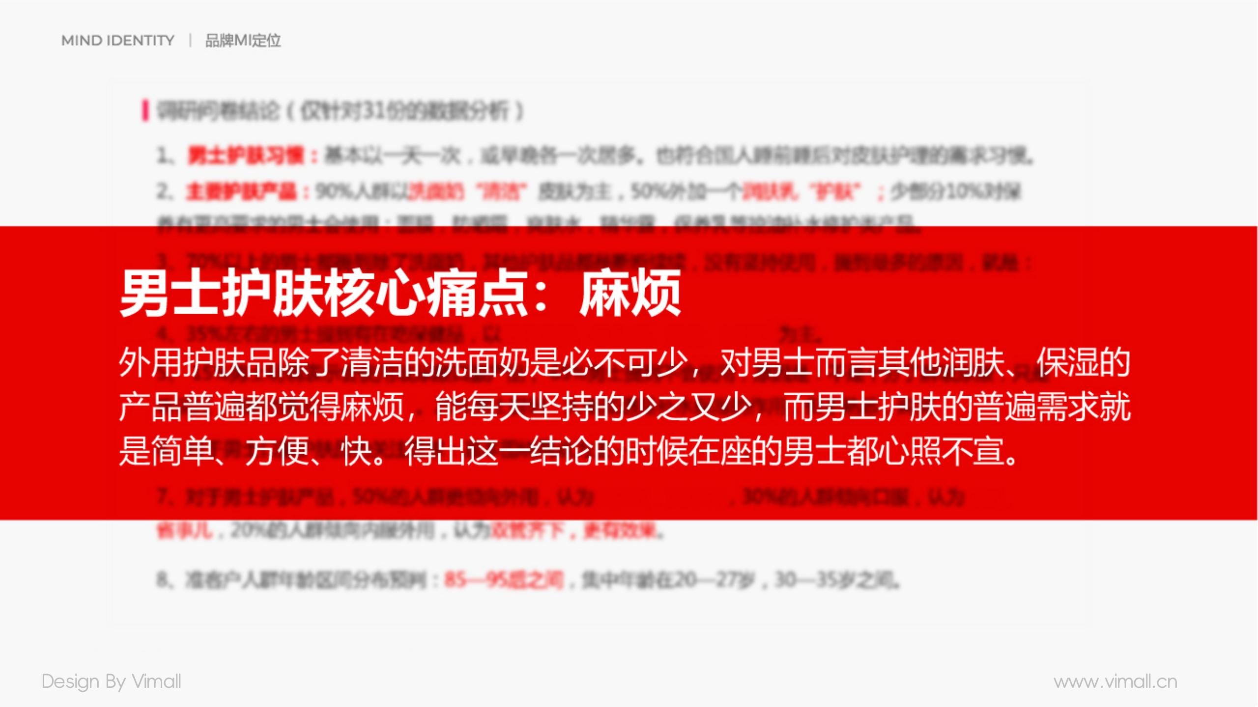 男士護膚品牌全案策劃設計-營(yíng)養品包裝設計-西柚公式