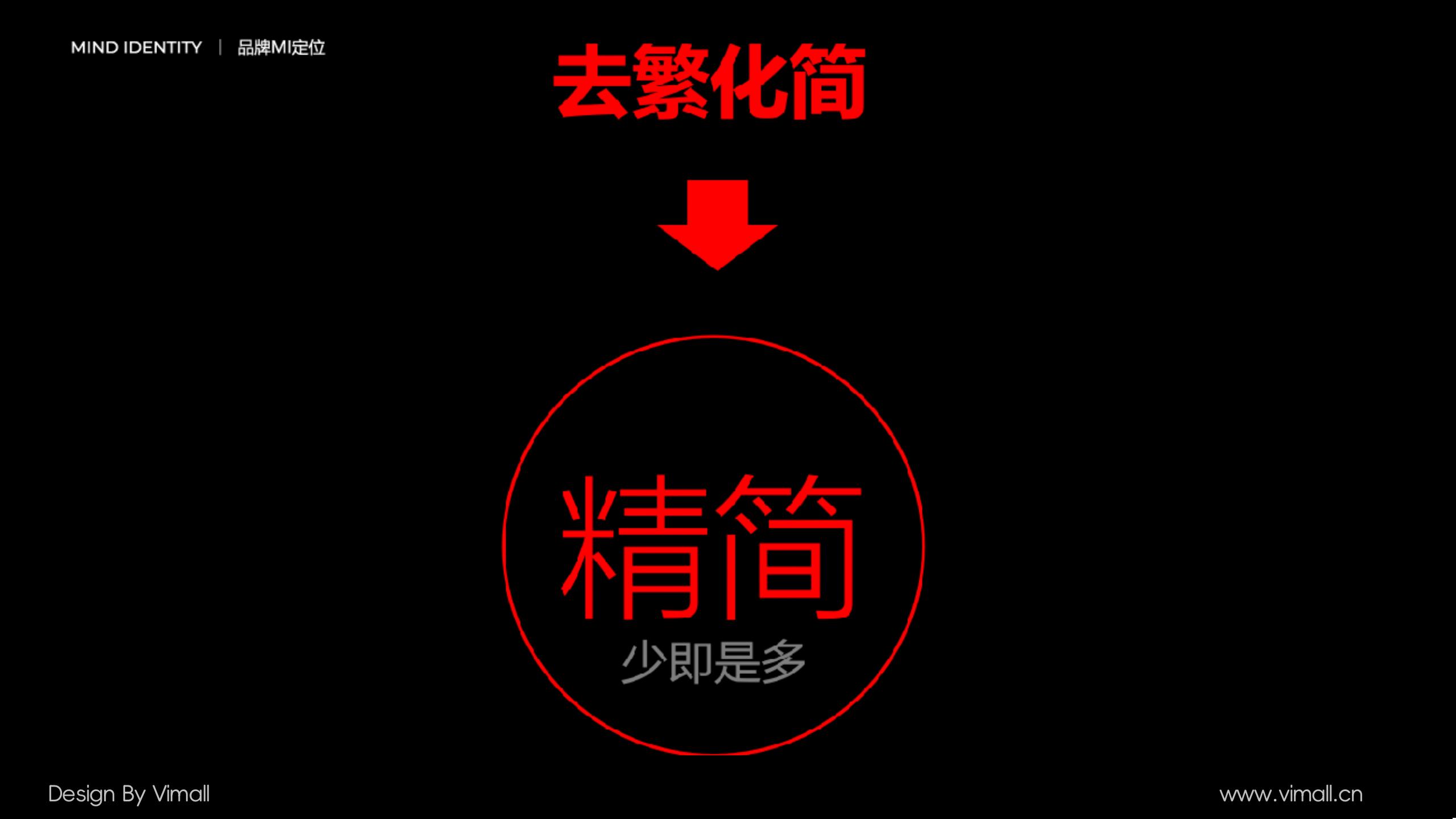 男士護膚品牌全案策劃設計-營(yíng)養品包裝設計-西柚公式