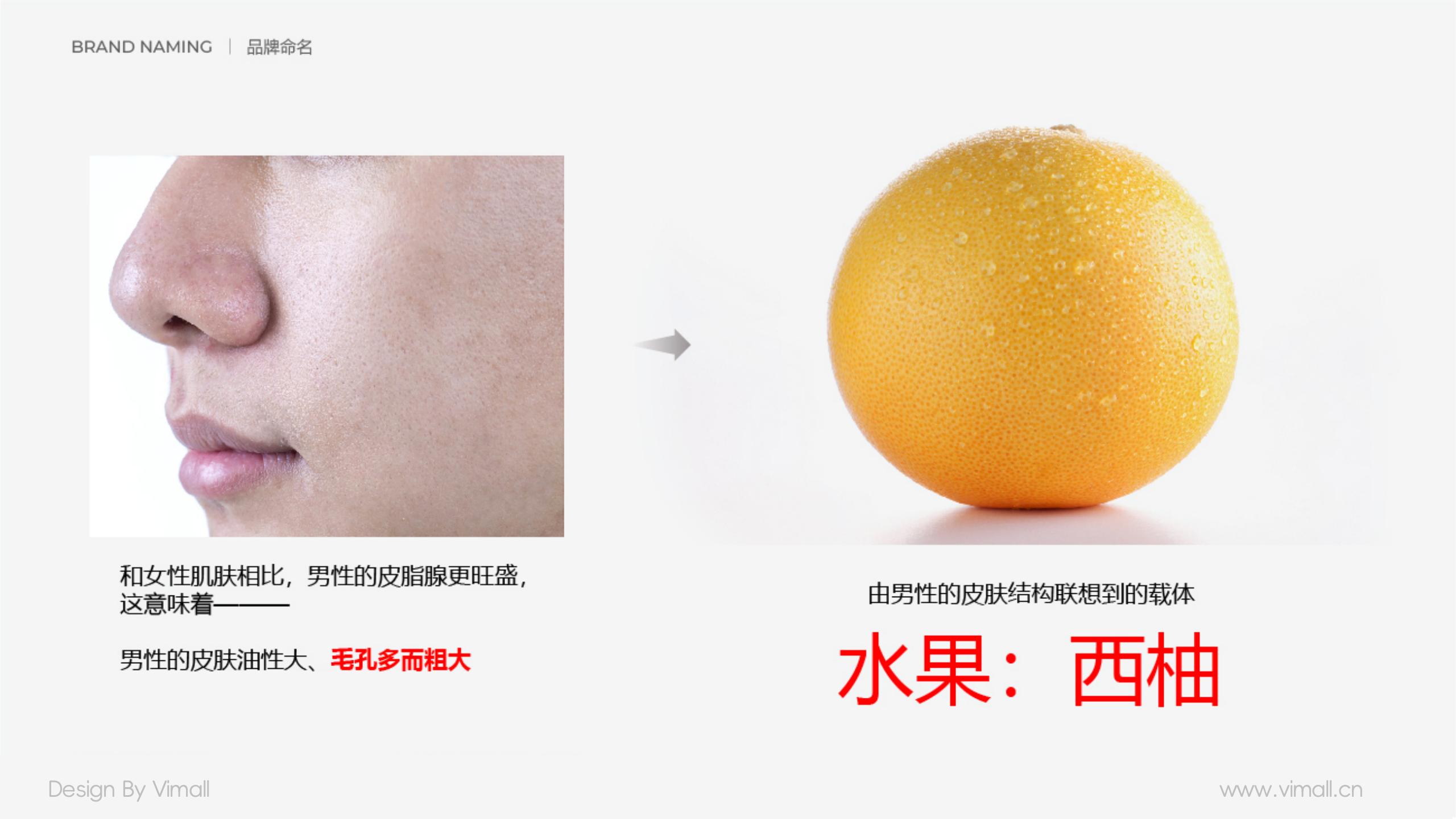 男士護膚品牌全案策劃設計-營(yíng)養品包裝設計-西柚公式