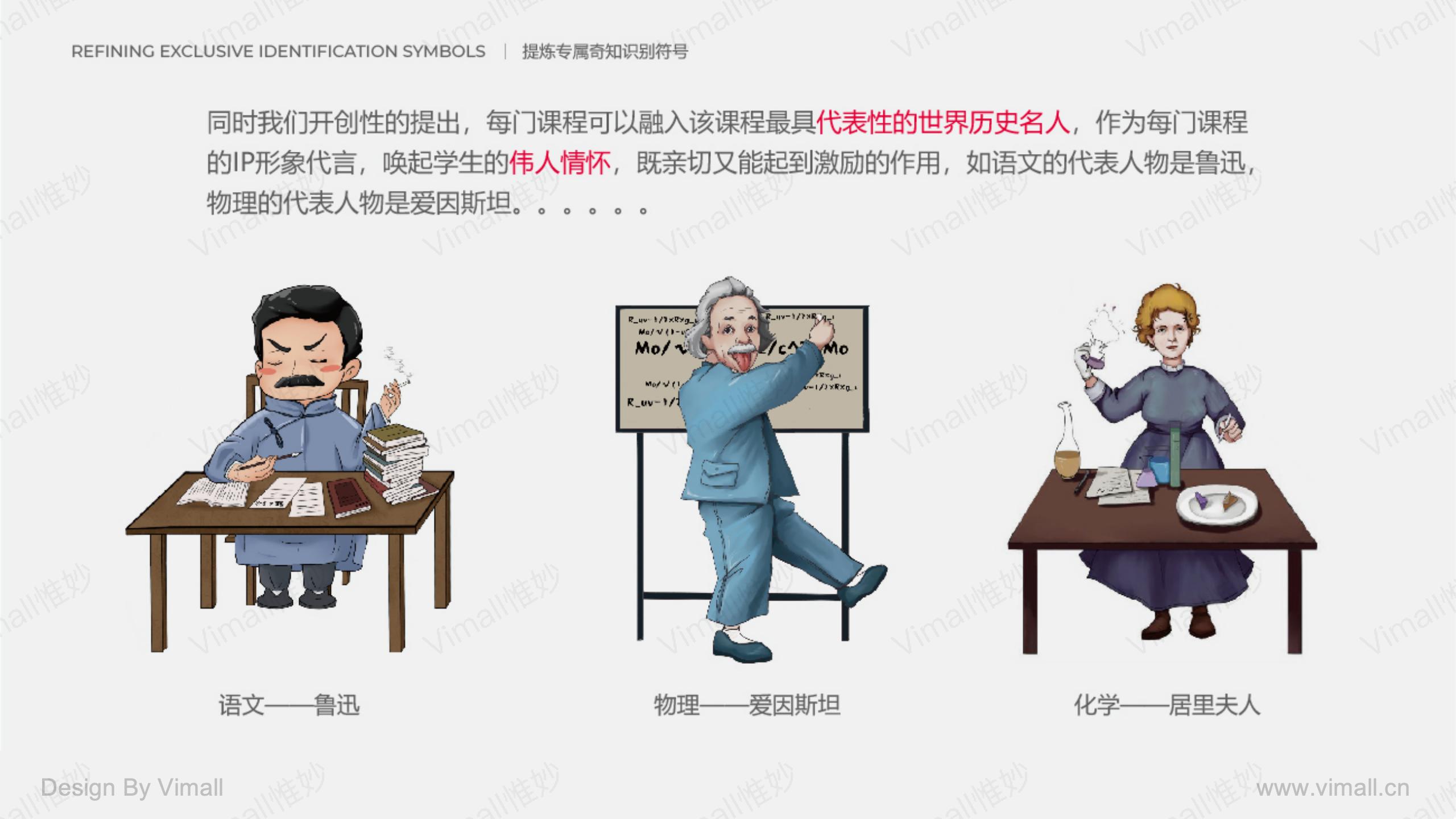 教育品牌全案策劃-培訓機構品牌設計-奇知培優(yōu)