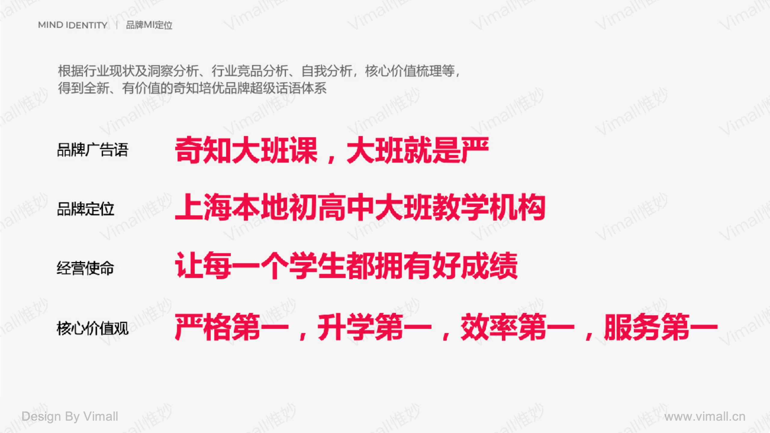 教育品牌全案策劃-培訓機構品牌設計-奇知培優(yōu)