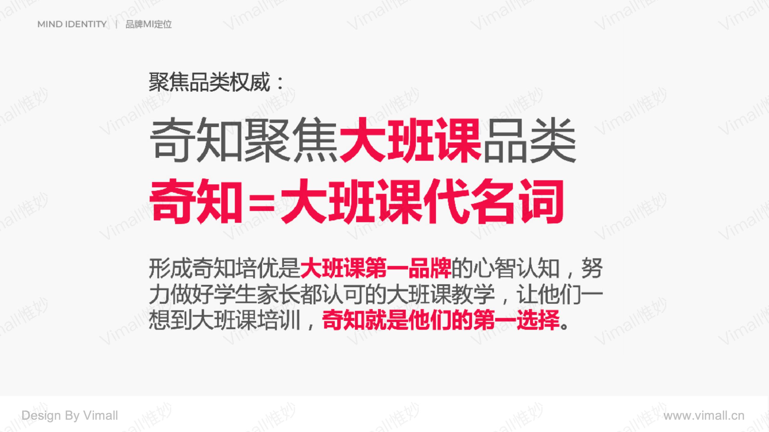 教育品牌全案策劃-培訓機構品牌設計-奇知培優(yōu)