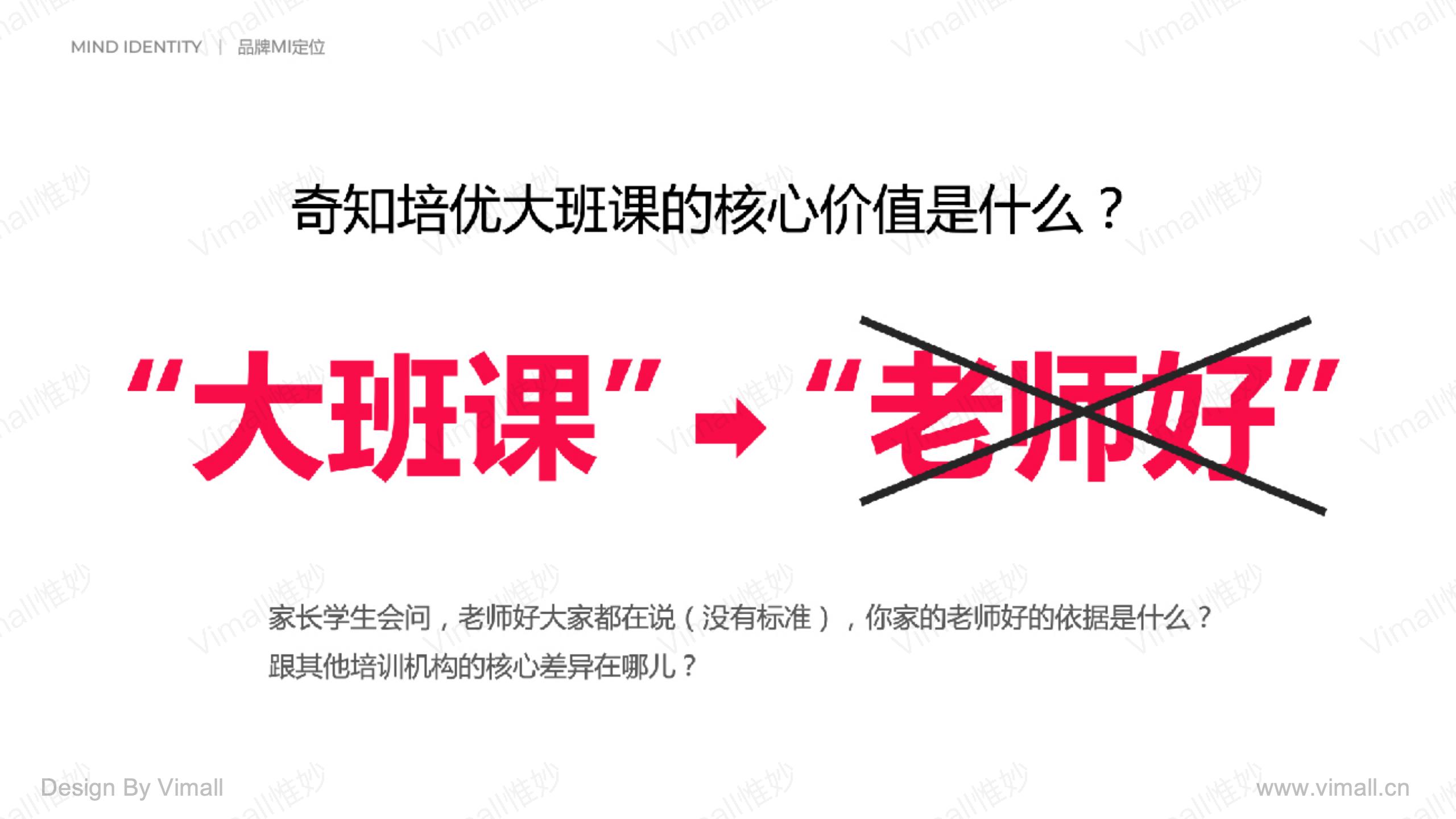 教育品牌全案策劃-培訓機構品牌設計-奇知培優(yōu)