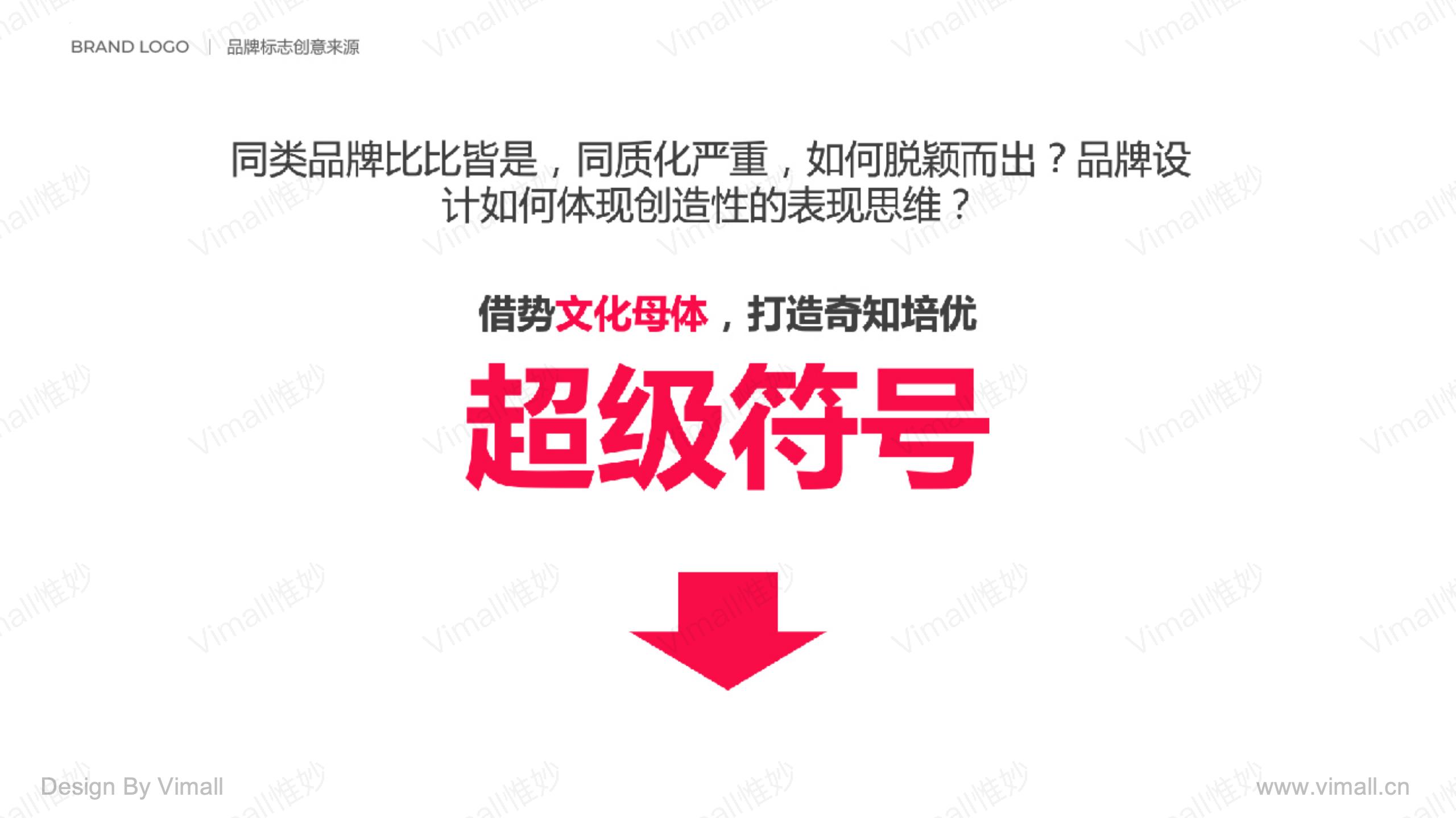 教育品牌全案策劃-培訓機構品牌設計-奇知培優(yōu)