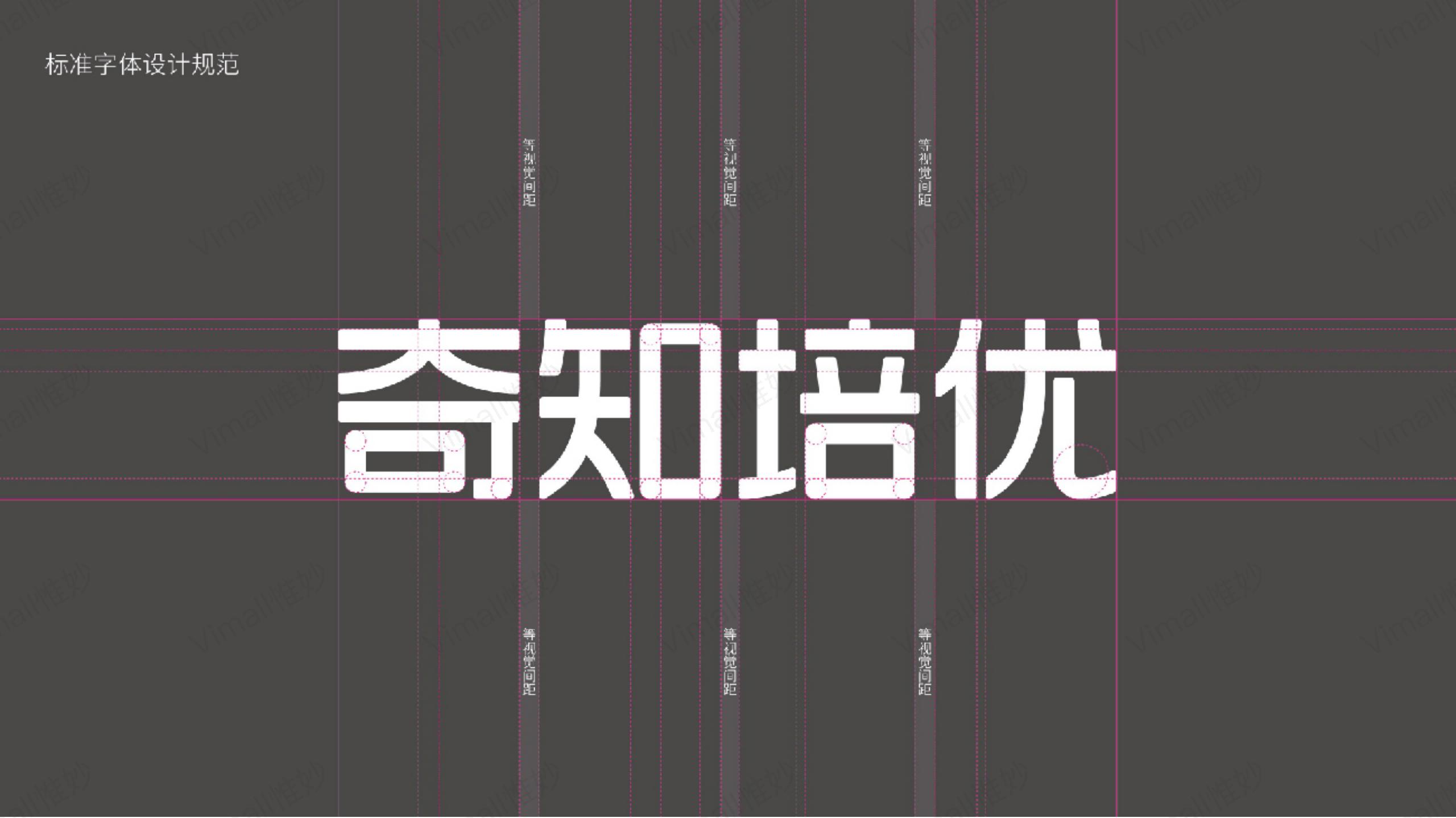 教育品牌全案策劃-培訓機構品牌設計-奇知培優(yōu)