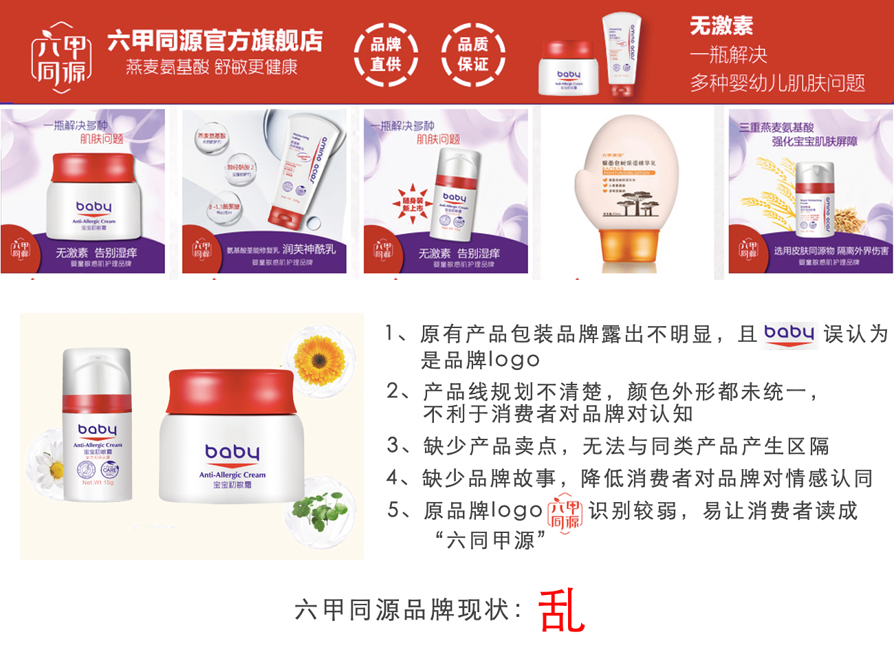 母嬰用品品牌全案策劃設計-護膚品包裝設計-六甲同源