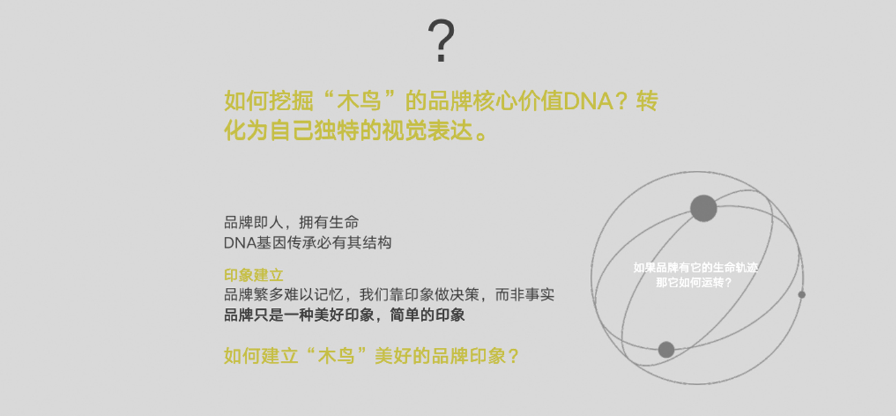 拖把品牌策劃設計-品牌命名-logo/vi設計-蘇州木鳥(niǎo)家居