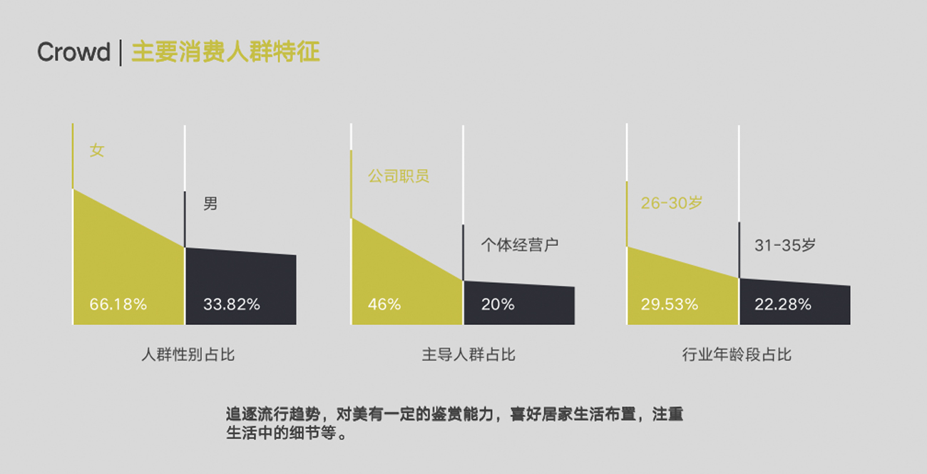 拖把品牌策劃設計-品牌命名-logo/vi設計-蘇州木鳥(niǎo)家居