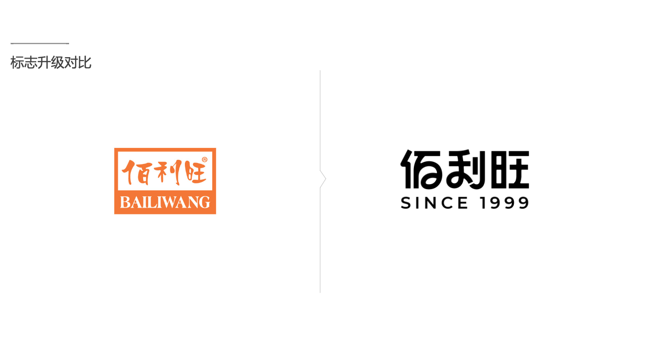 鹵味食品包裝設計-logo/vi設計-蘇州佰利旺